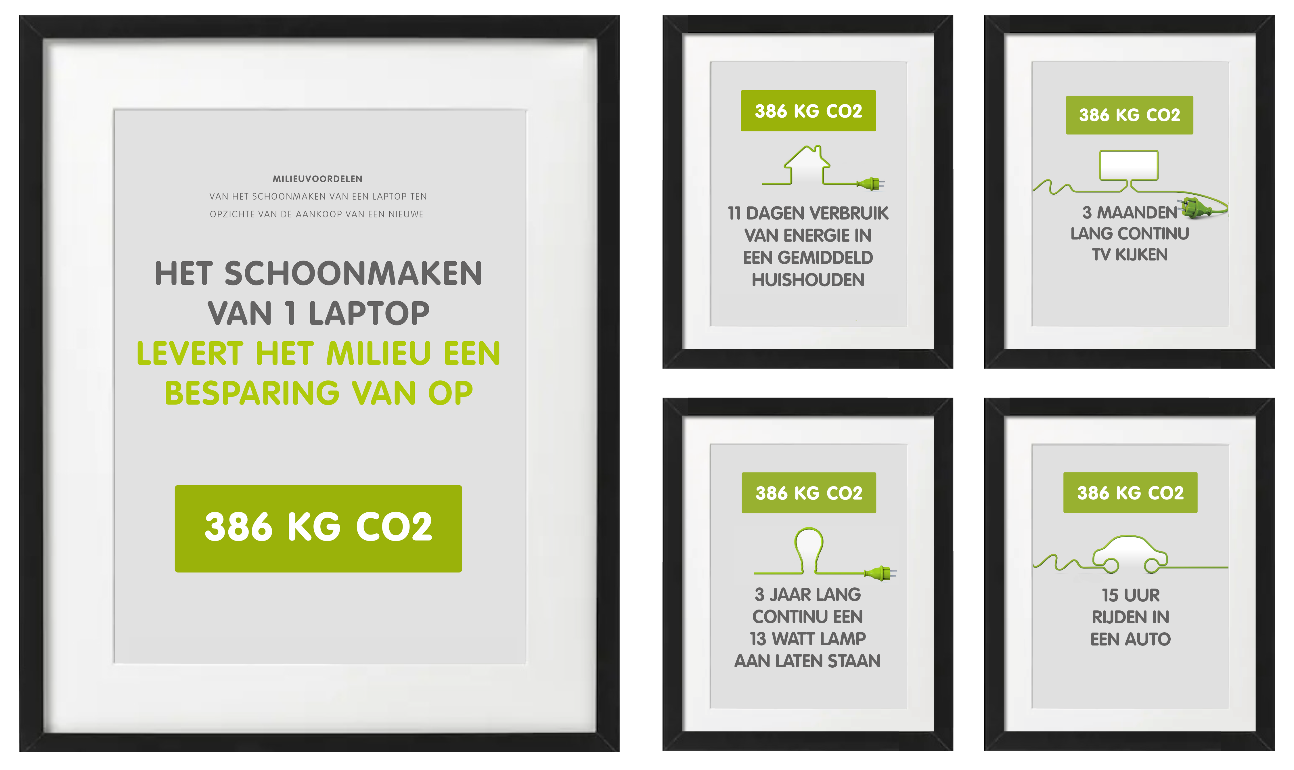 Frames_CO2_posters Environmental benefits